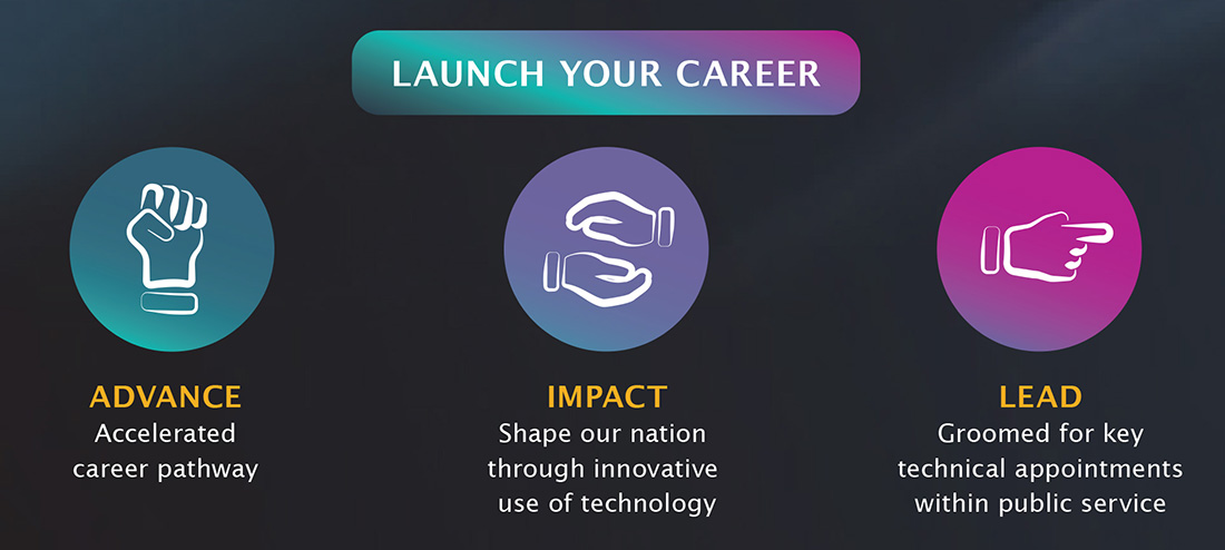 Launch Your Career
