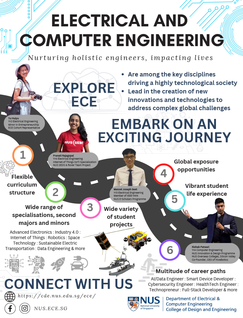 National University of Singapore - Electrical and Computer Engineering