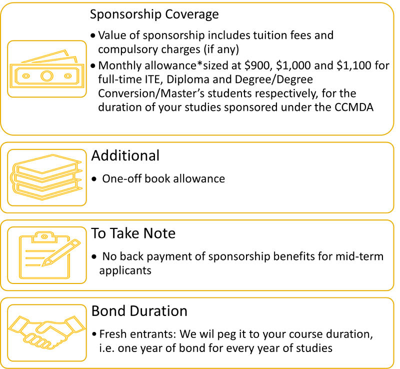 ccmda-sponsorship