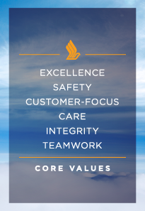 SIA Core Values