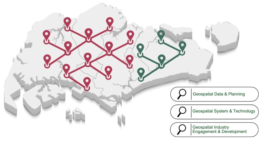 Singapore Geospatial Scholarship