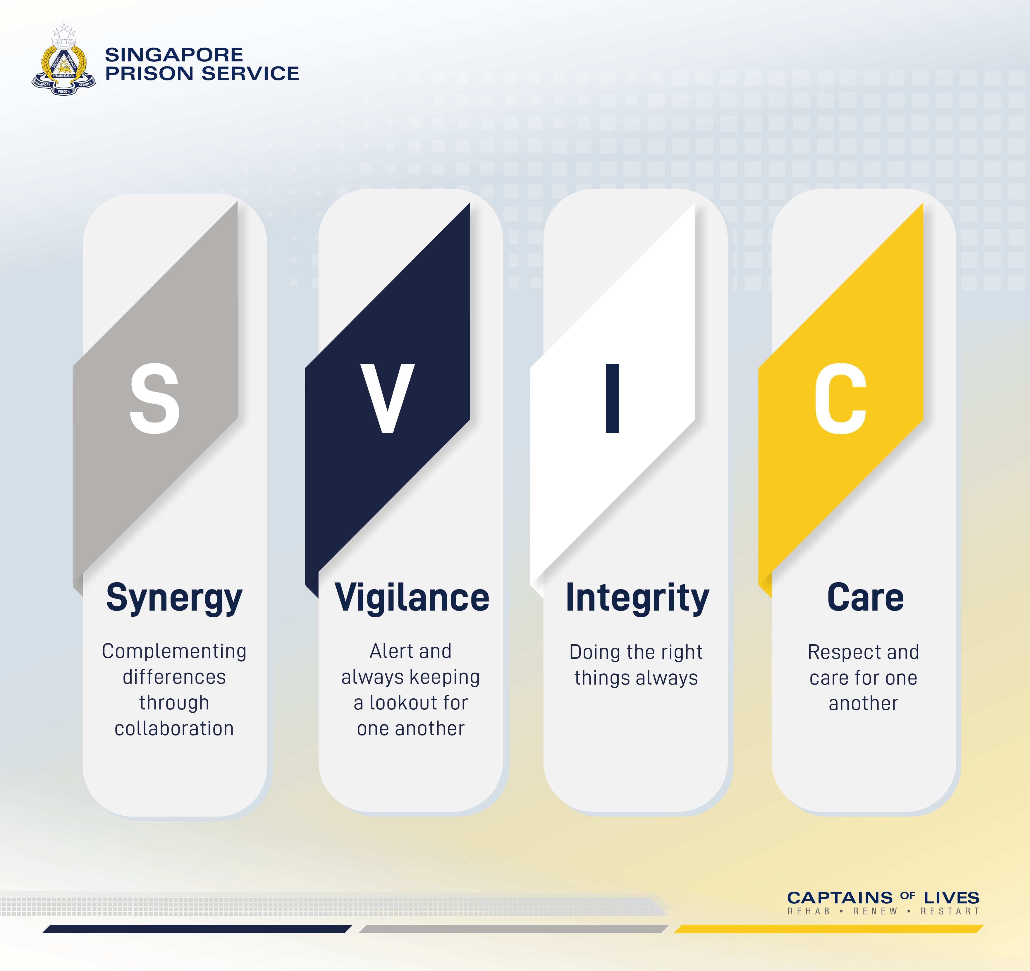 svic-01